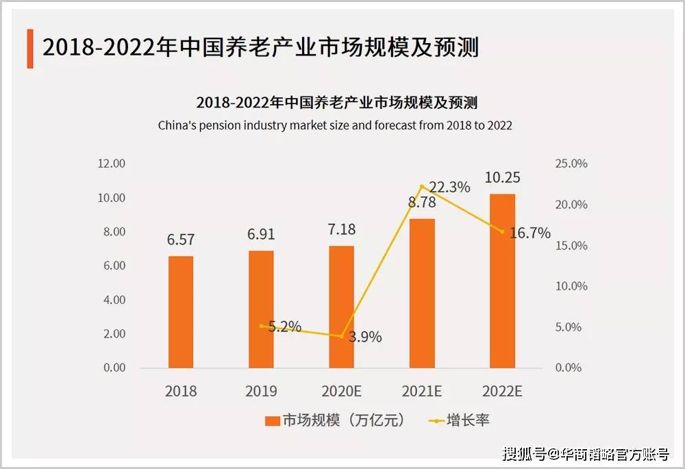 泰康人口_九岁宝宝保险 适合1岁宝宝的保险(3)