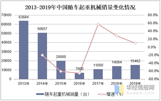 推特2015年利润 2936f355f2a540fa97399f5aee145109.png