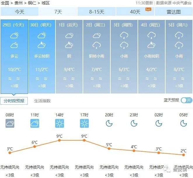 天冷了，来铜仁赴一场温泉之旅