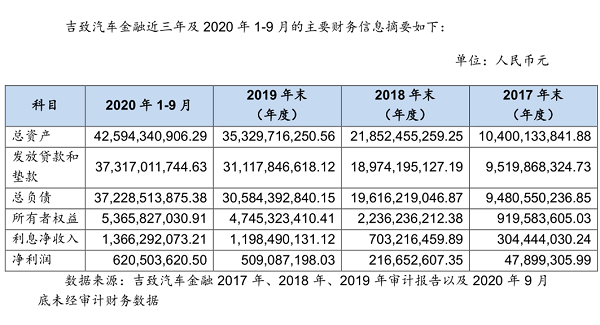 吉林省2017年三季度经济总量_1995年吉林省户口薄(3)