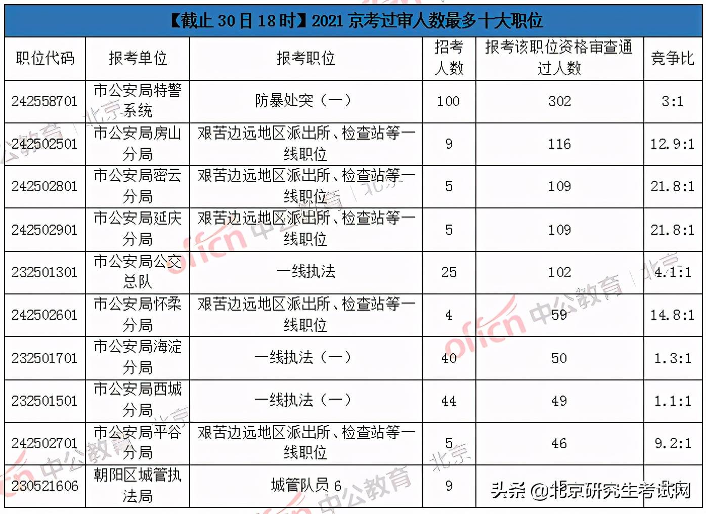 派出所人口管理系统_派出所人口管理系统下载 派出所实有人口信息管理系统网(3)