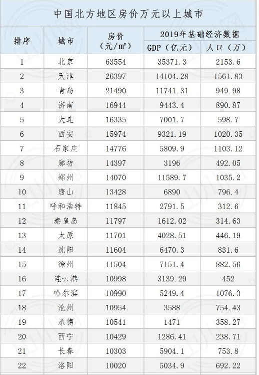 清徐经济总量排名_太原清徐五年后规划图