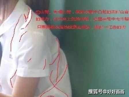 如何将图片转化为漫画?