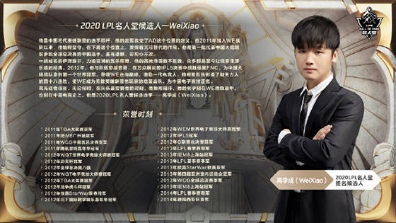 lpl2020春节赛最新排名_2020英雄联盟全明星赛AllstarLPL赛区阵容公布