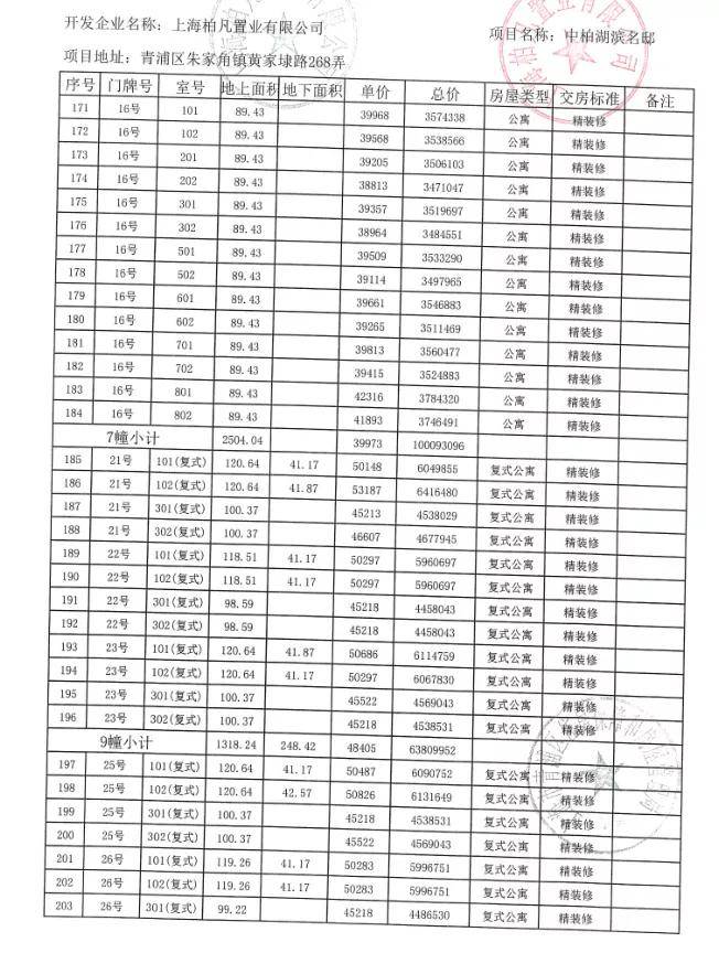 �Ϻ����֡��аغ���Ҽ�š��������ţ���˵���аغ���Ҽ�� ...