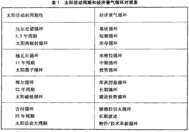 2020gdp啥时候公布_中国gdp变化图