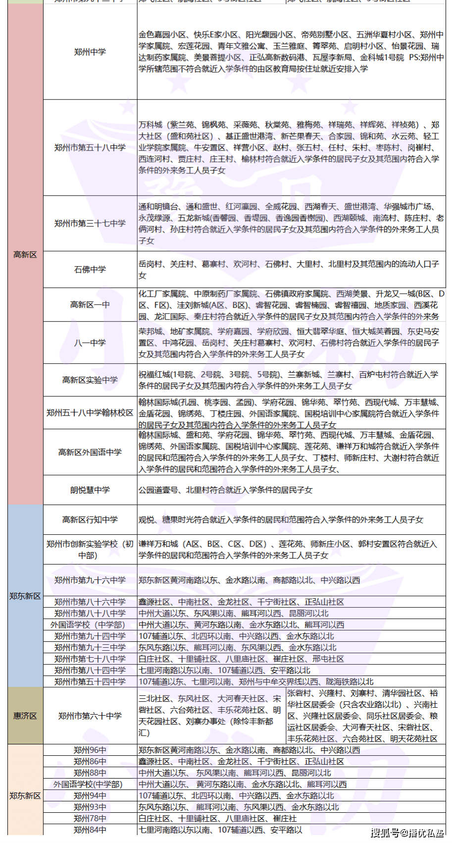 2020人口普查抱养上集体户口吗_2020人口普查