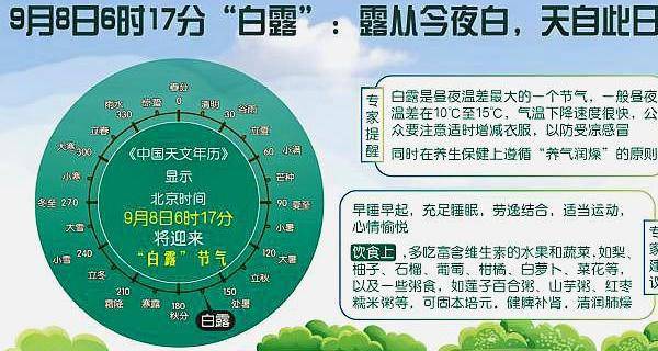 白什么露什么成语_成语故事简笔画(2)