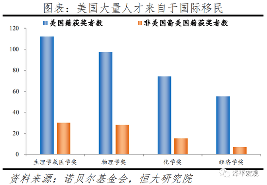 中国人口发展专家_中国人口图片(3)