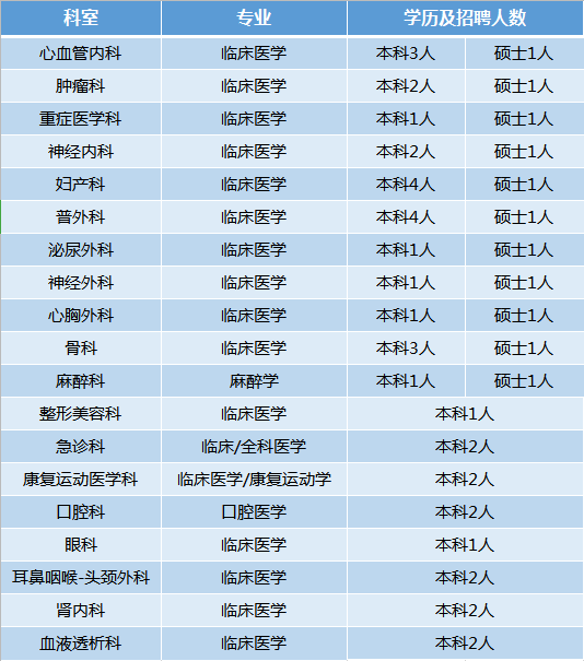 黄山市人口2021_黄山市高考状元2021