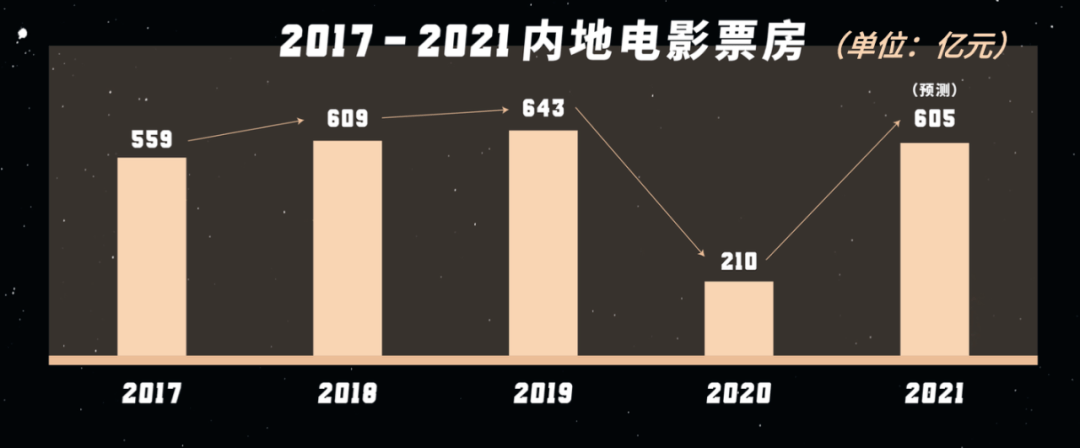 好看的漫威小说介绍_漫威 介绍 英文_介绍漫威的英语文章