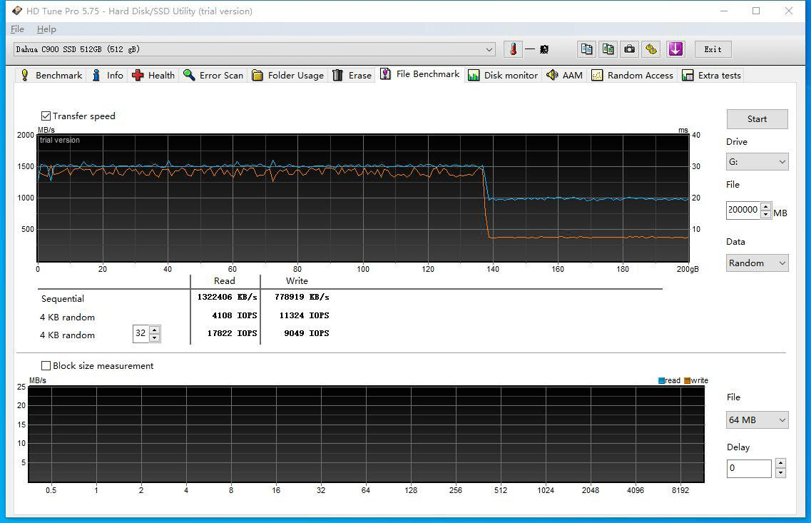 测试|十年质保，国产消费级NVMe固态硬盘，大华C900评测