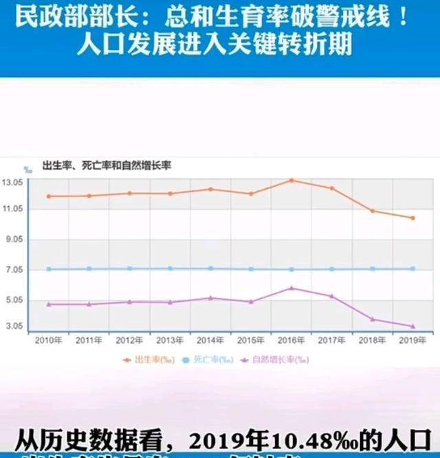 进人口_武汉市老年人达到156.01万 女性比男性更长寿(2)