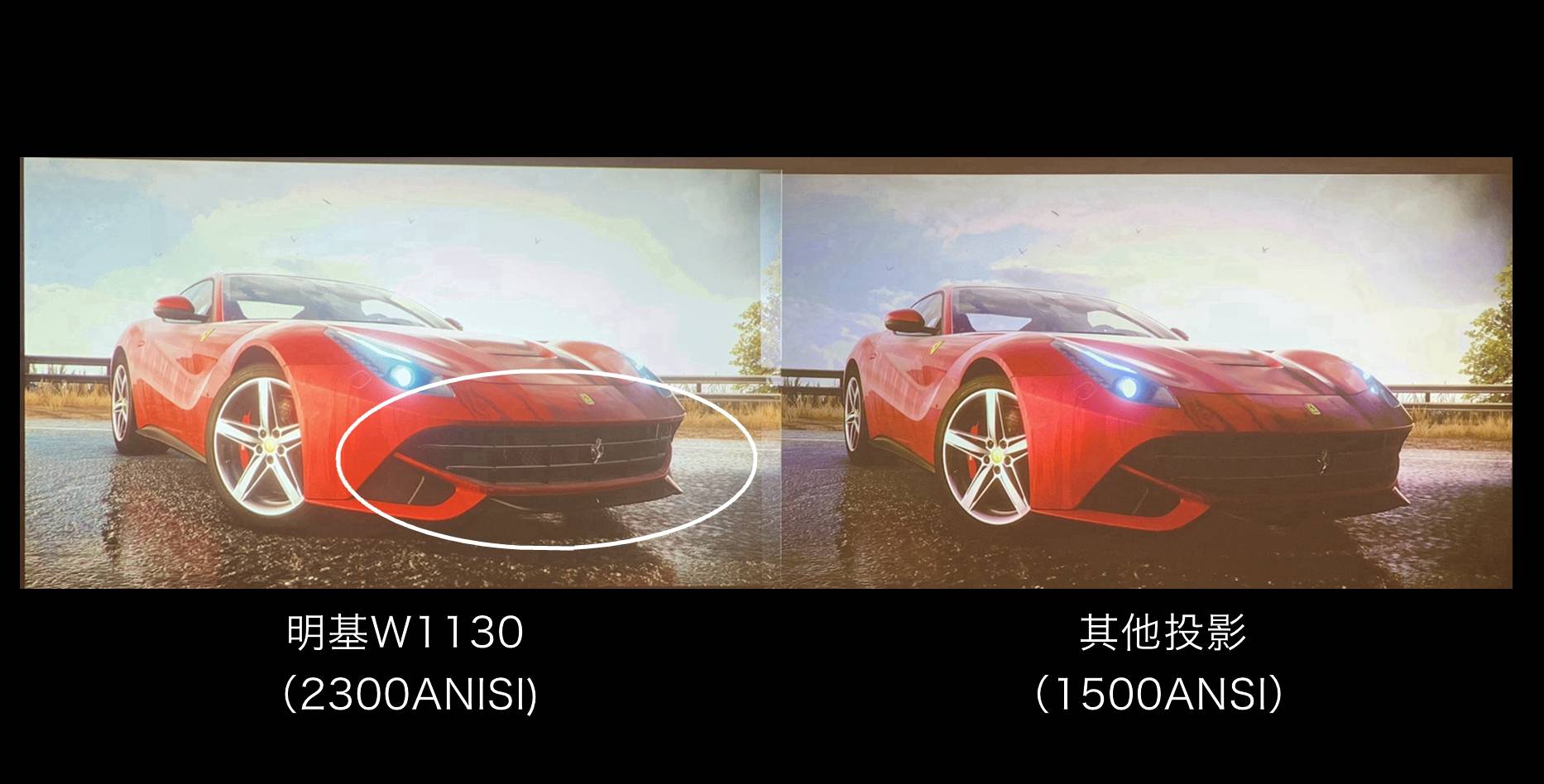 亮度|不只有高色域 明基W1130家用投影画质赏析