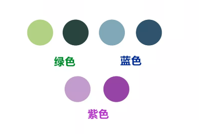 怎么知道自己的星座颜色 8f62fa21dd154b29ba7339d53efae2c2.png