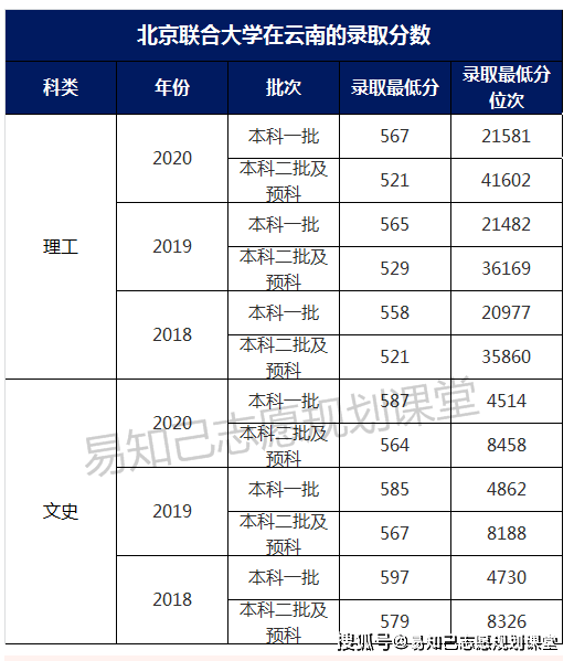 北大人口所_京华时报 北京对流动人口应对不足 今日重点人口调控调研(2)