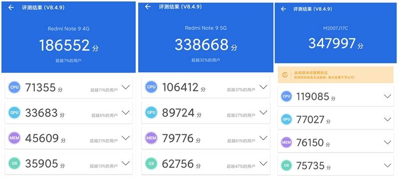 Pro|1299元Redmi Note 9评测：5G时代的千元神机正统传人