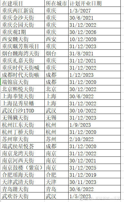 蚌埠何时gdp能过万啊_国能蚌埠发电有限公司(2)