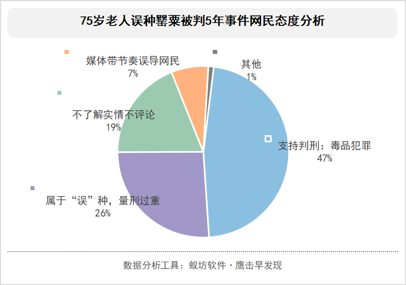 通化老年人口与白山老年人口_白山通化一家人(2)