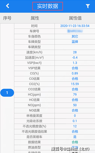 大数据人口流动多久可以监控_人口普查