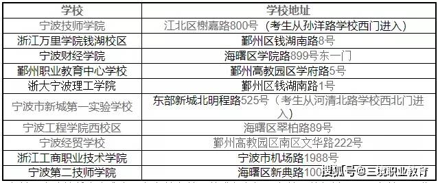 什么是一二三级职业 ecef66a948464414aaf2c9829608e71f.jpeg