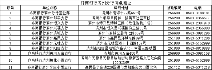 学习强国积分排名_晒积分亮榜单|银光集团学习强国积分排名更新了