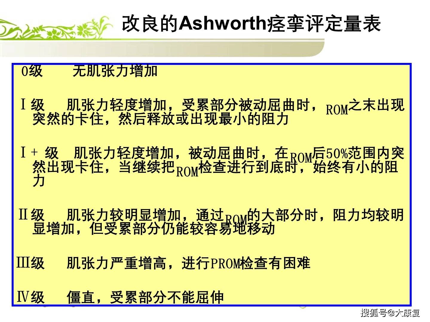 肌张力的评定