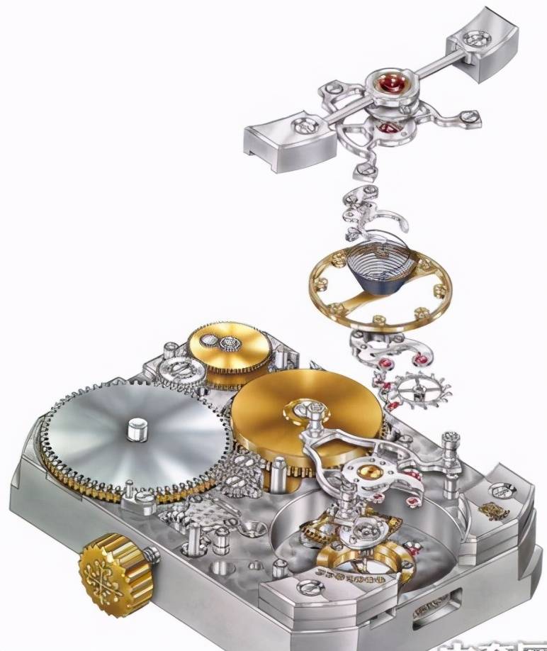 ���ֱ�ά�ޡ��ֱ�����֪�����