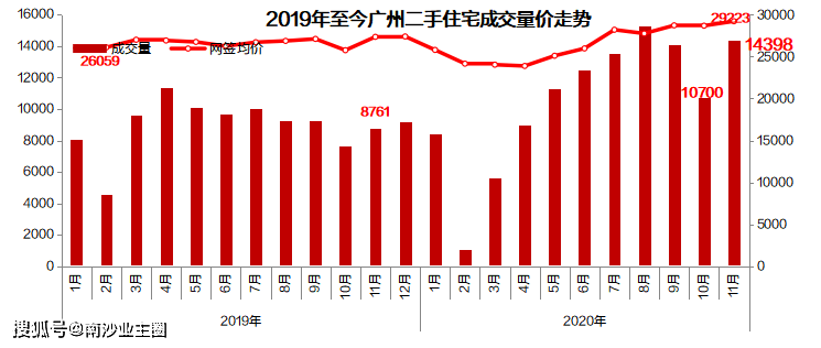 2021gdp三水区三产占比_广东佛山三水区 做强水产品牌6个示范基地通过验收(2)