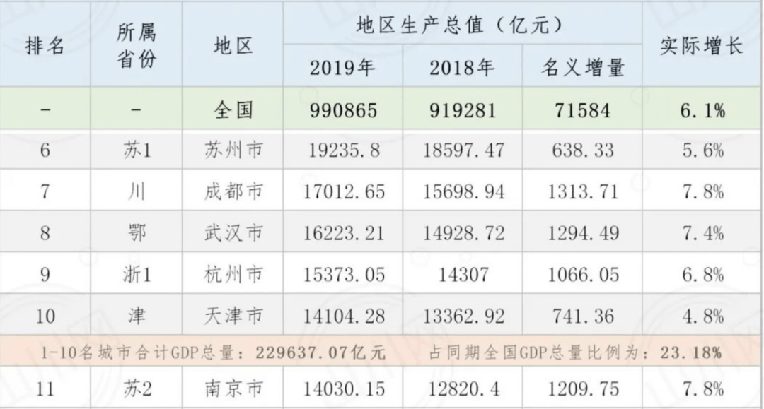 gdp数据线_数据线剪断照片