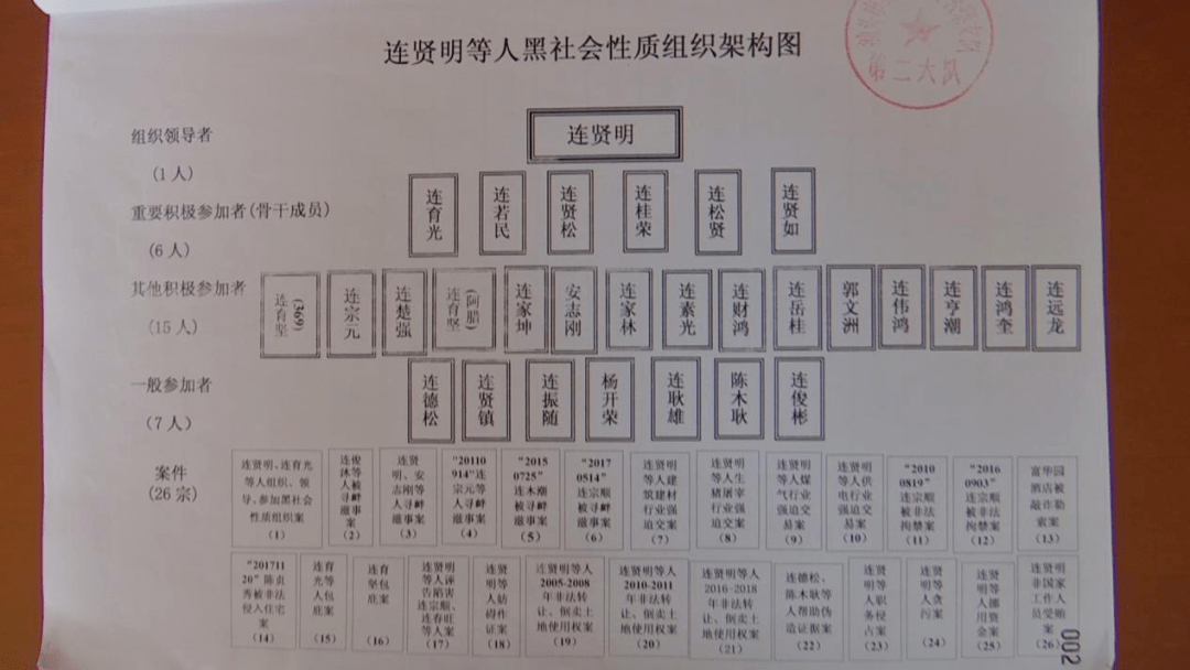 申论陈博士人口陷阱_申论答题卡书写范例图(2)