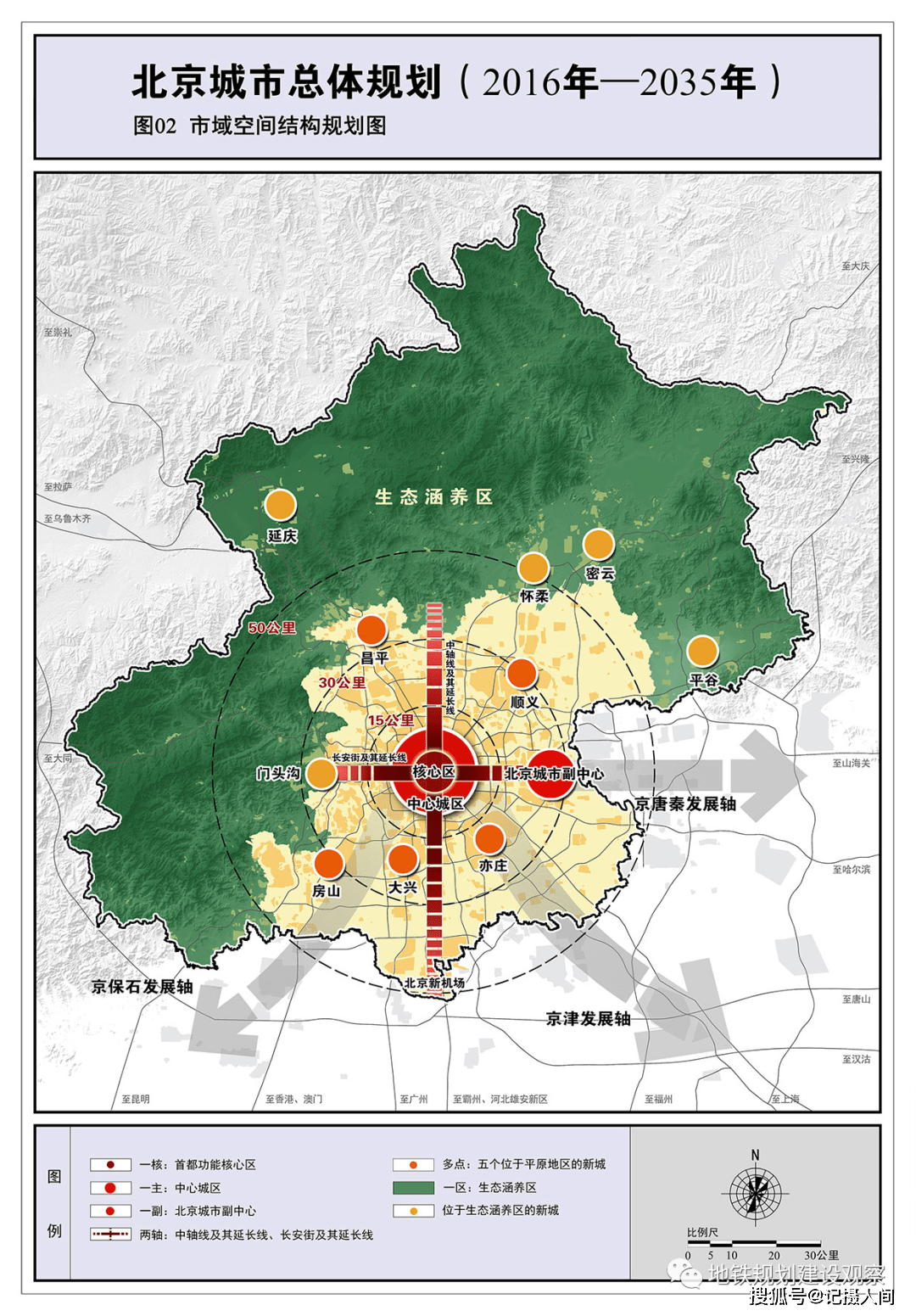 北京十四五规划建议发布,为什么大兴机场临空区比不了