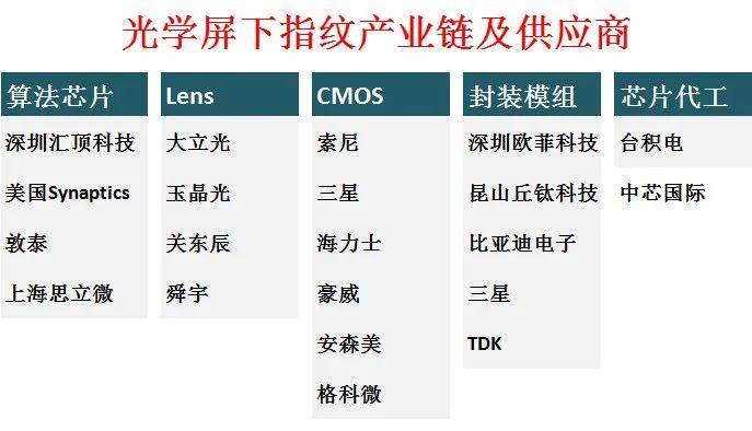 制药gdp文件指什么_2016年中国医药行业发展概况及市场集中度分析(2)
