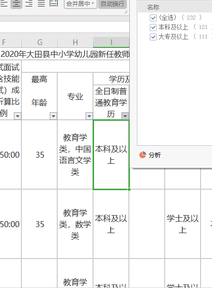 龙岩市新罗区2020年gdp_2020上半年龙岩各县GDP排名 新罗总量第一,永定增速最快(2)