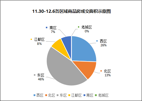 扬州邗江2020gdp_助力经济高质量发展 2020年扬州市新增本外币贷款超900亿元(3)