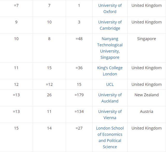 美校排名_杨梅红国际私立美校