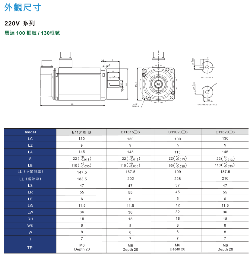 台达伺服电机安装尺寸图纸(a2系列)