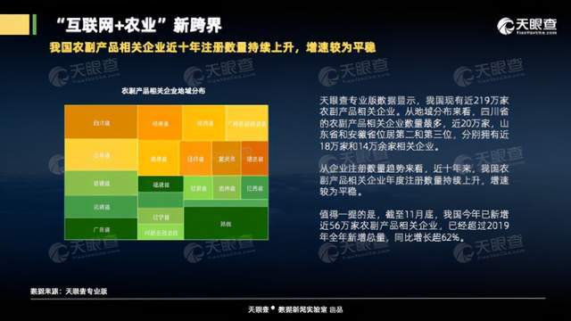 全国农村经济总量_全国经济总量增长图片(2)