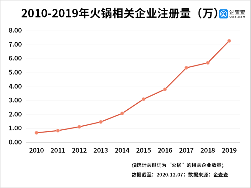 2020前三季度岳阳GDP知乎_全年万亿已无悬念 2020前三季度西安GDP7075.31亿元(2)