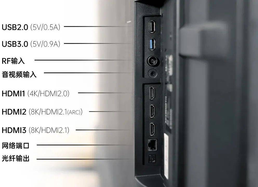 什么|当我们在谈 8K，我们在谈什么？