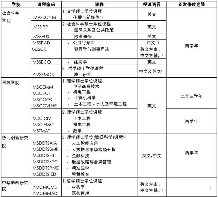 实有人口专业知识_实有人口管理员工服