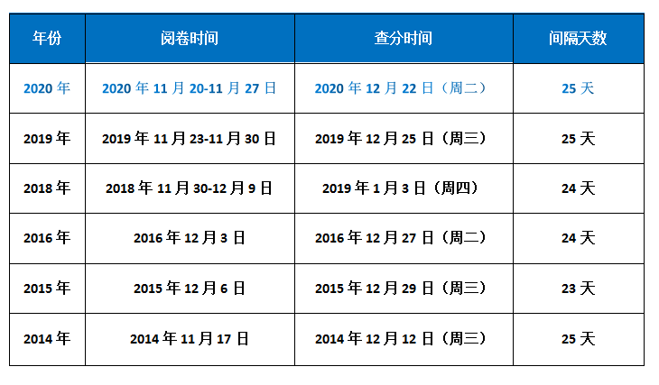 什么结绩成语_成语故事图片(3)