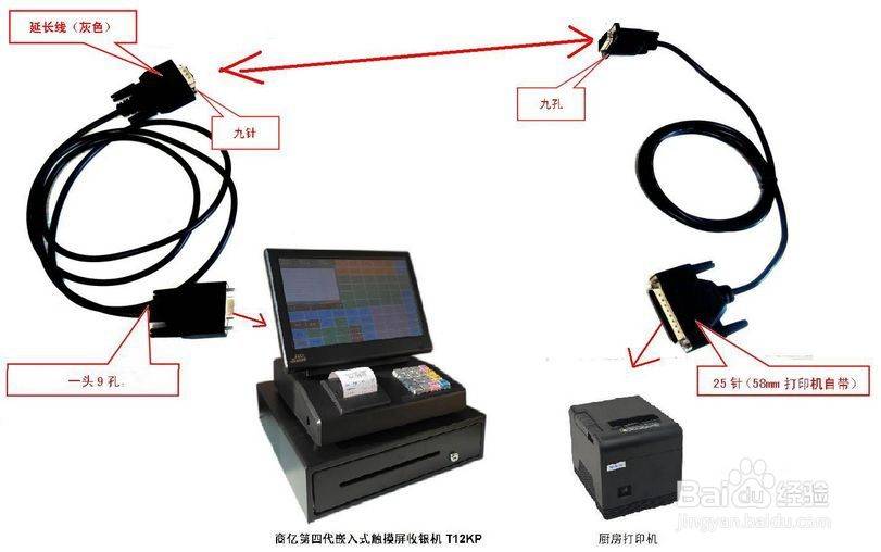 会用|收款机与厨房打印机连接线串口 打印机延长线