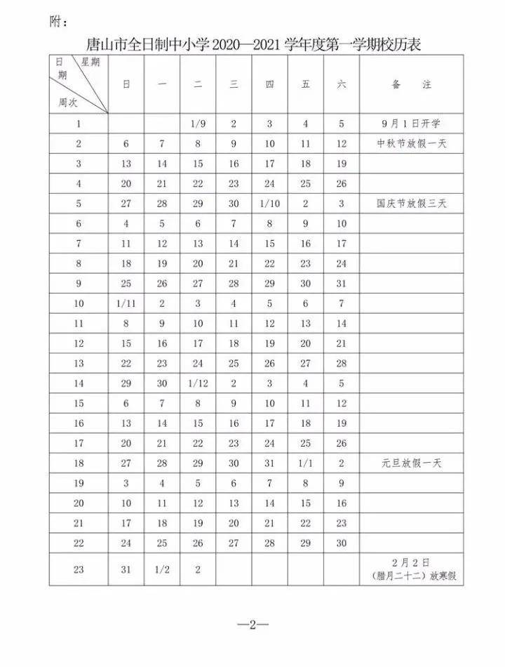 2020年秦皇岛市中学_2020年高考,秦皇岛学校眼前一亮,成绩再创新高(2)