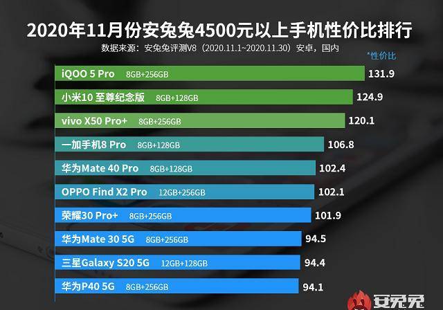 华为5G手机价格排行，解析市场热门机型与性价比之选