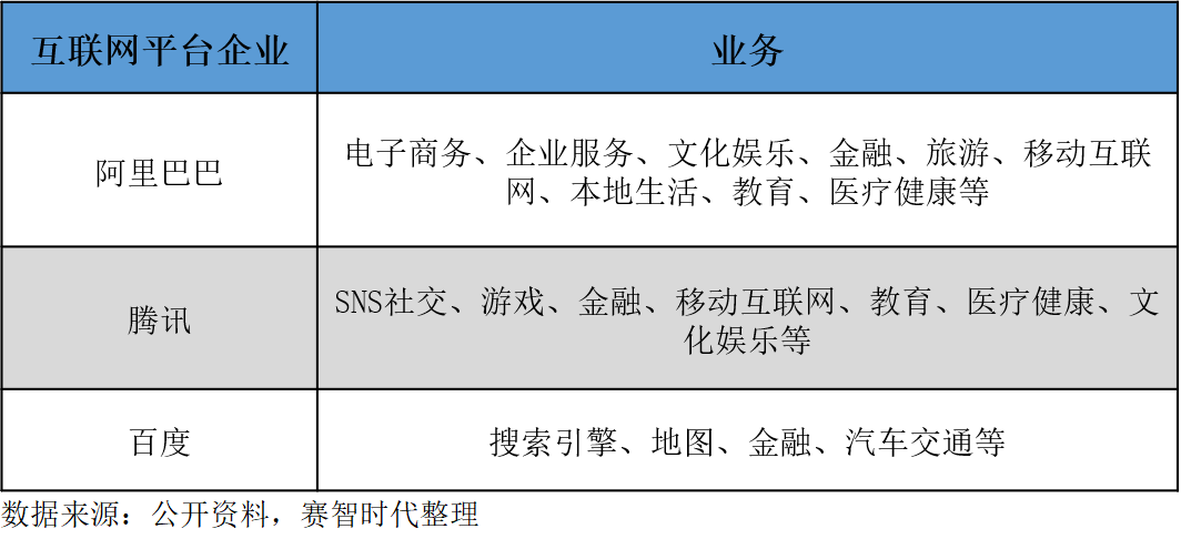 gdp教程(2)