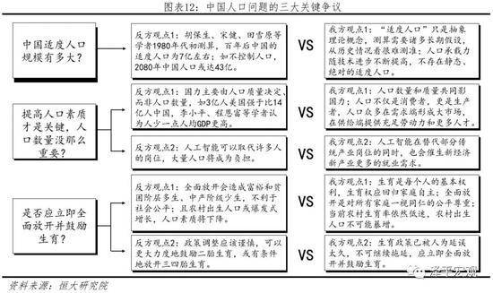 中国十四亿人口有多少_蒯姓中国有多少人口