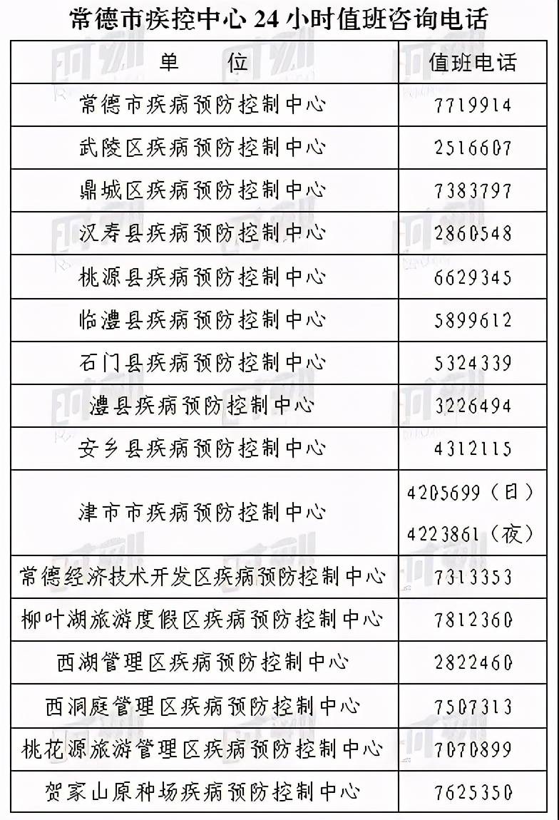 成都人口高新区普查工资没发(3)