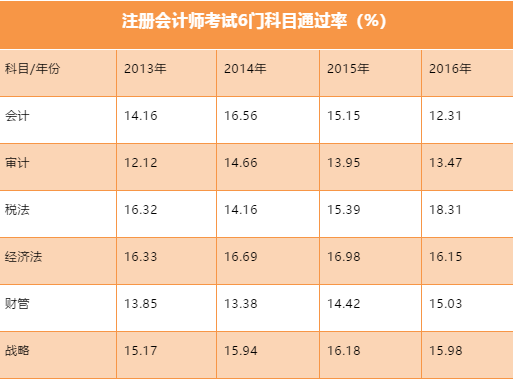 截止到2017年中美经济总量_中美贸易战图片(3)