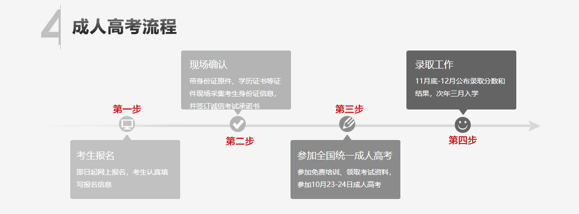 湖南高考学校排名_2020湖南高考本科二批院校平行一志愿投档分数线